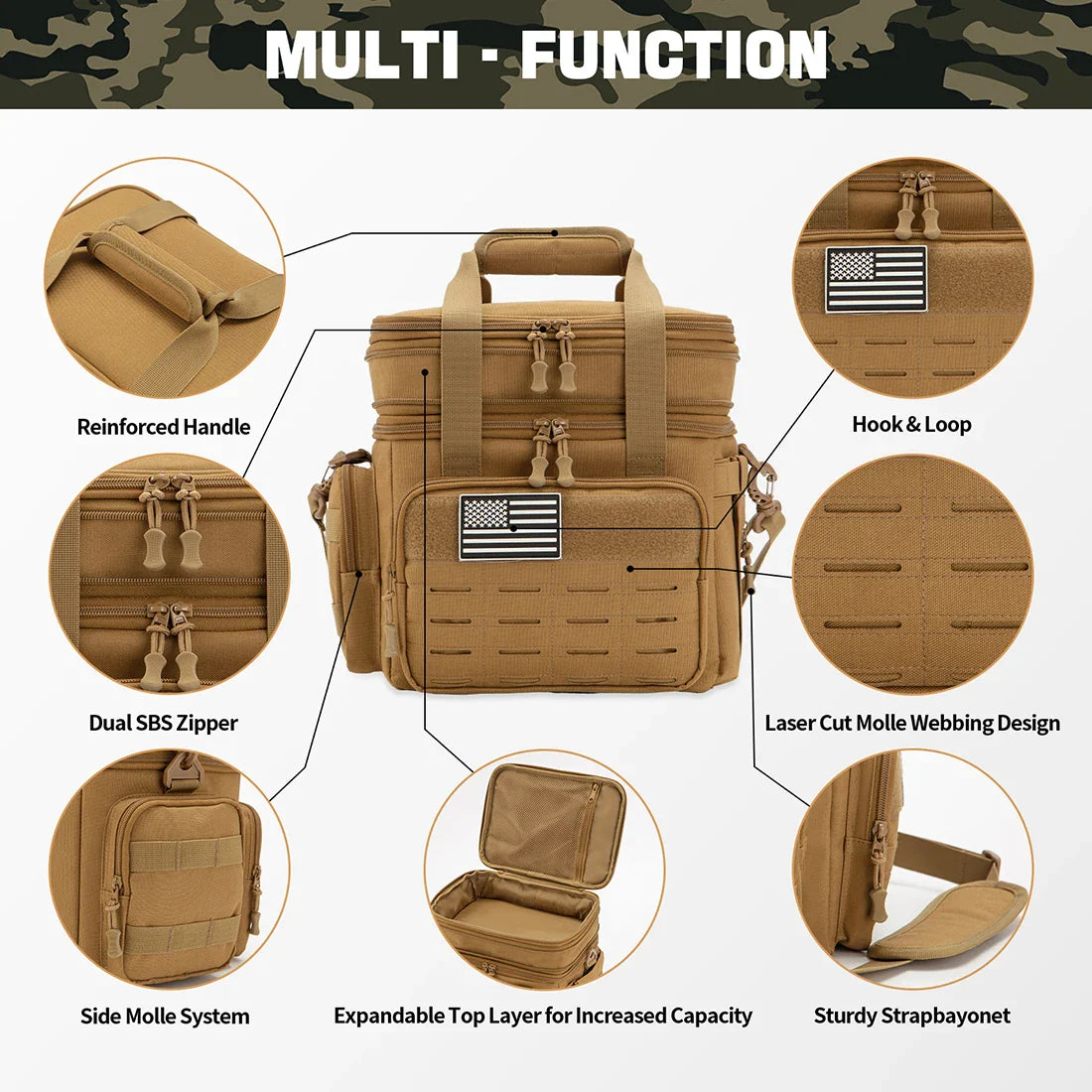 20L Tactical Insulated Lunch Bag with MOLLE Tissue Side Pouch