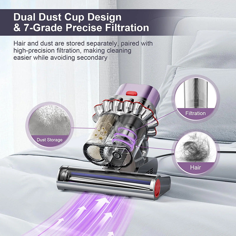 16Kpa Double-Cup Handheld Vacuum Cleaner