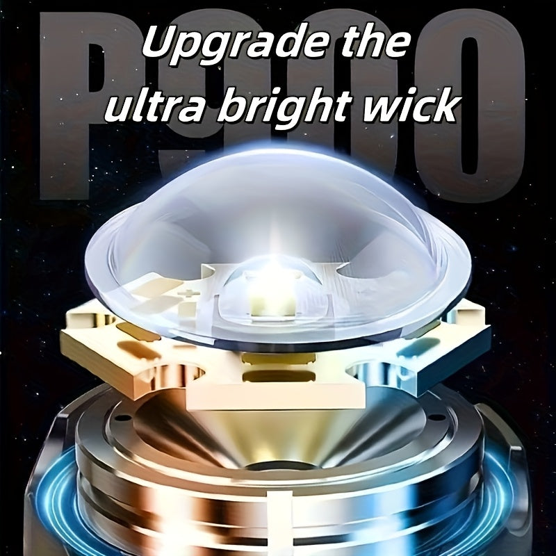 Yooshoverk LumaCore Dual-Beam Rechargeable Front Light