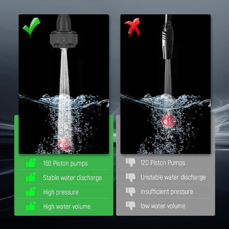 1200PSI Cordless Pressure Washer Pro with 2 Batteries