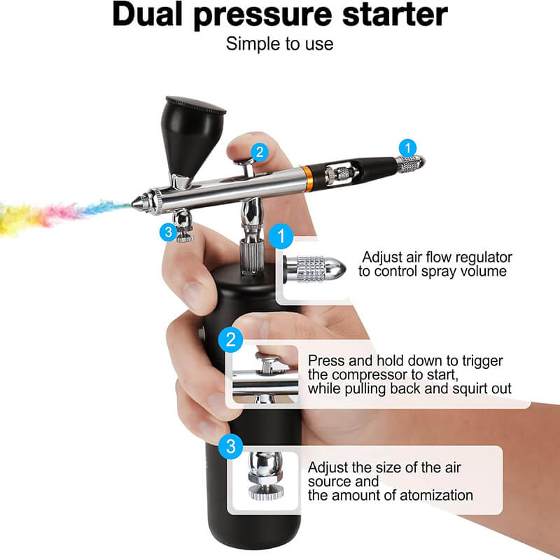 32PSI Compressor Airbrush Kit