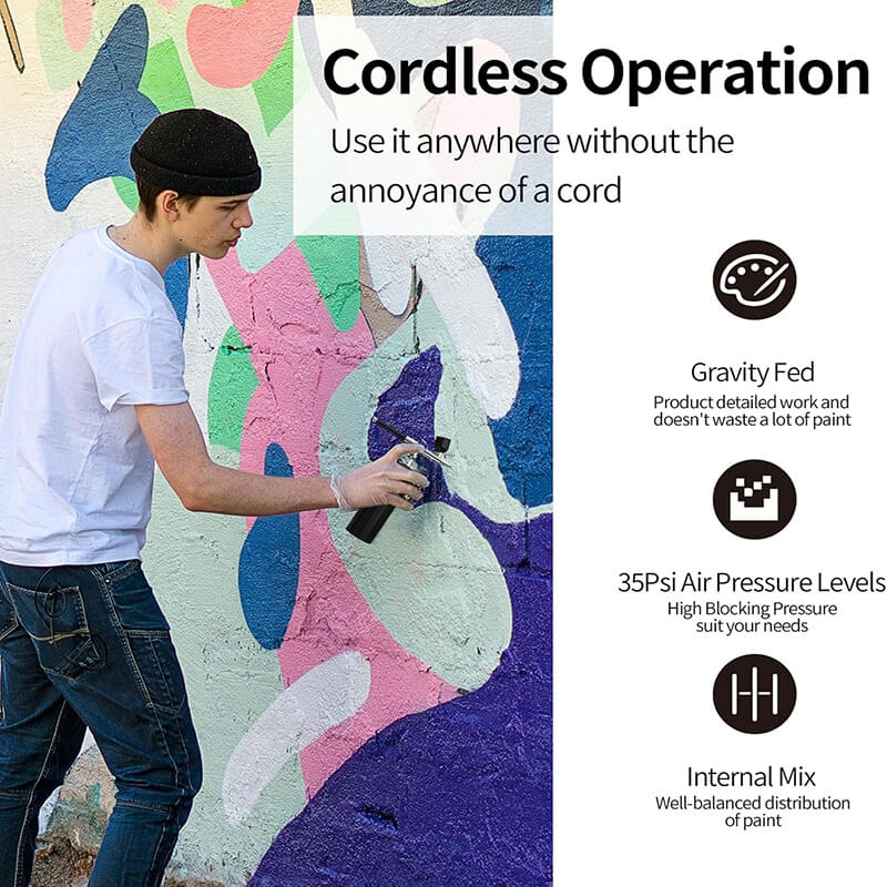 32PSI Compressor Airbrush Kit