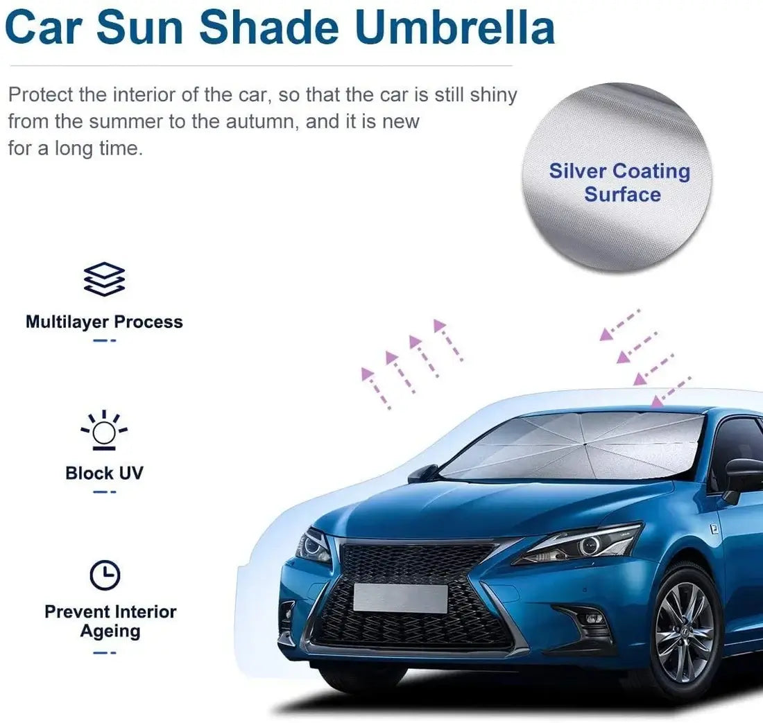 2024 Upgraded Car Sunshade Pro