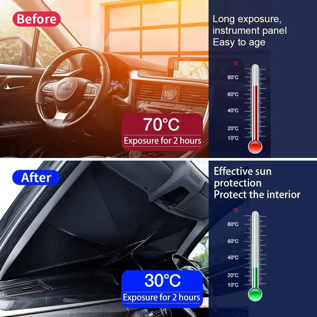 2024 Upgraded Car Sunshade Pro