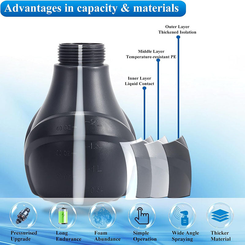 2L 12000RPM Electric Foam Sprayer