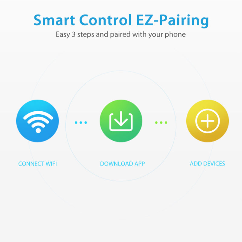 Smart Solar Soil Sensor