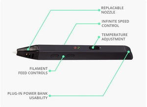 3D Printing Pen