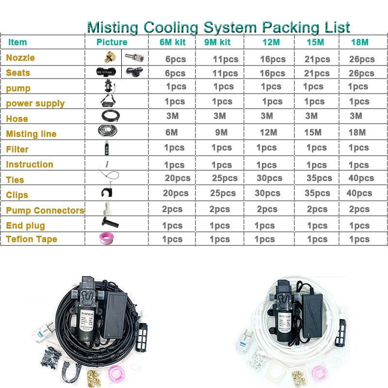 DIY Installed Misting Cooling System – Outdoor Patio Mist Kit for Garden, Greenhouse & Backyard Cooling