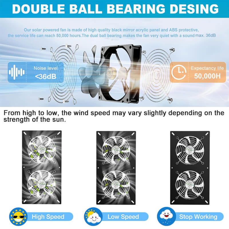 25W Solar Exhaust Fans