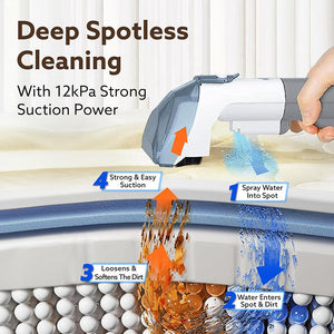 3 in 1 Carpet Cleaner