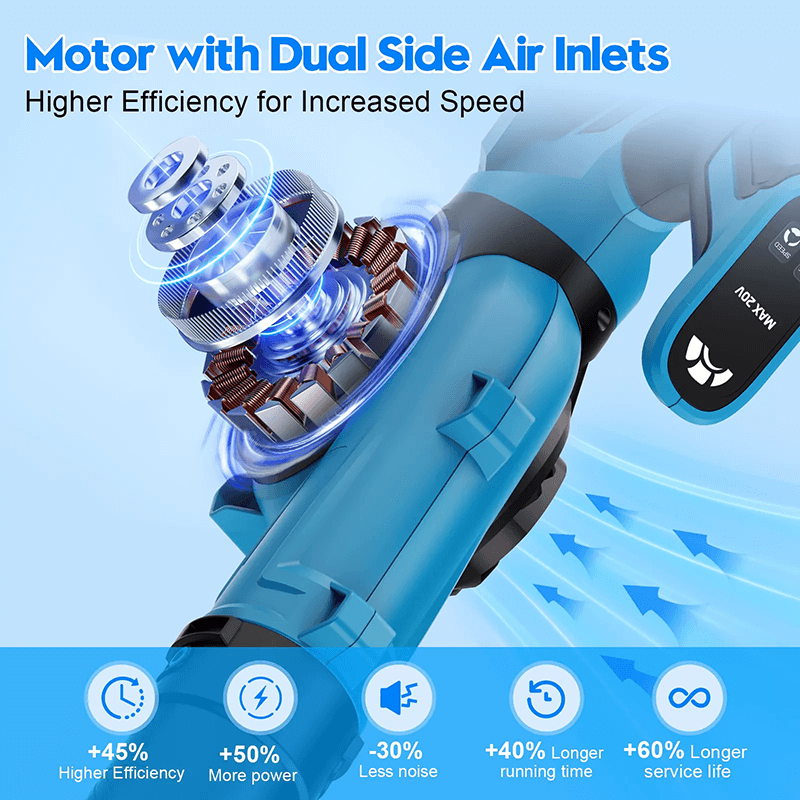 600CFM Cordless Leaf Blower Pro