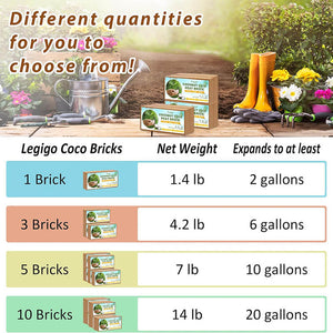 Premium Organic Coconut Coir Bricks