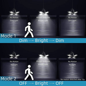1500LM Solar Shed Light