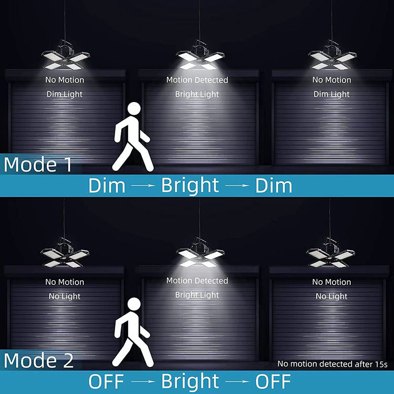 1500LM Solar Shed Light