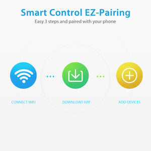 Smart Solar Soil Sensor